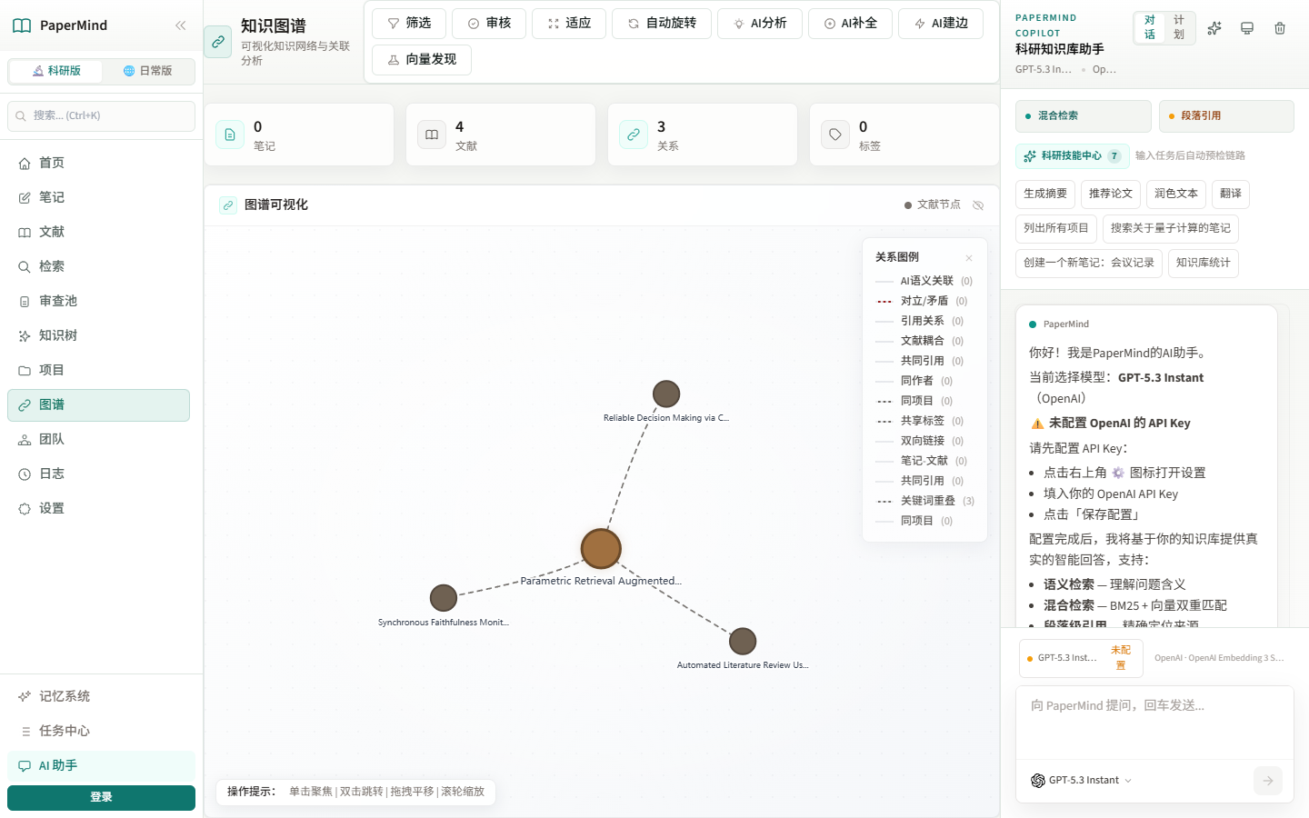 个人知识库中的文献、概念和笔记关系图工作台
